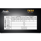 Ліхтар Fenix ​​TK50 Cree XP-G (R5)