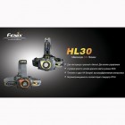 Ліхтар Fenix ​​HL30 Cree XP-G (R5), сіро-зелений