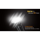 Тактичний ліхтар Fenix ​​TK75 (2015) Cree XM-L2 (U2)
