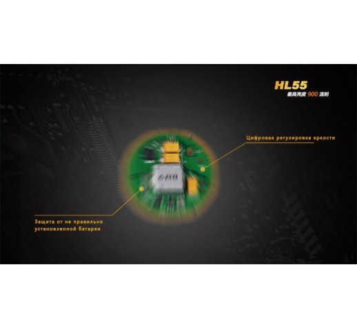 Налобний ліхтар Fenix ​​HL55 XM-L2 U2