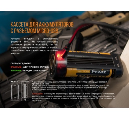Тактичний ліхтар Fenix ​​TK35 (2018) Cree XHP35 HI