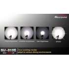 Ліхтар для дайвінгу MagicShine MJ-810 CREE XM-L (Оновлена ​​версія)