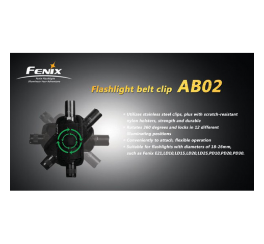 Кліпса для ліхтарів Fenix ​​AB02