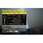 Ліхтар Nitecore MH25GT (Cree XP-L HI V3, 1000 люмен, 6 режимів, 1x18650, USB)
