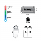 Спальний мішок Tramp Siberia 3000 індиго/чорний L